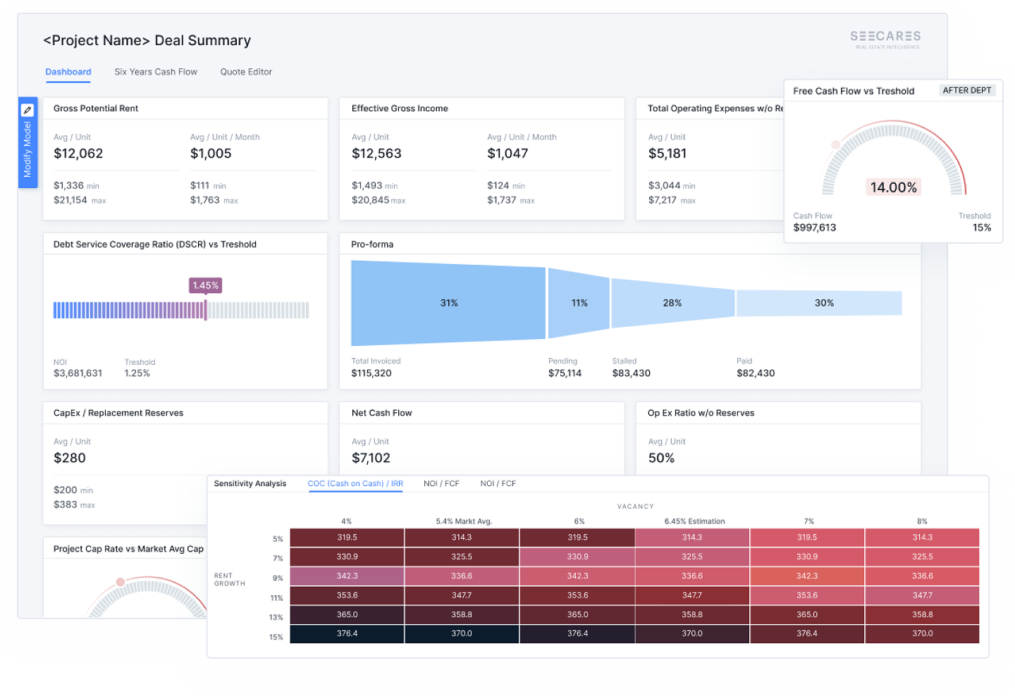 Deal dashboard screenshot