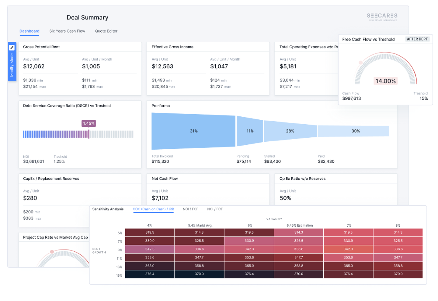 Dynamic Origination Model screenshot